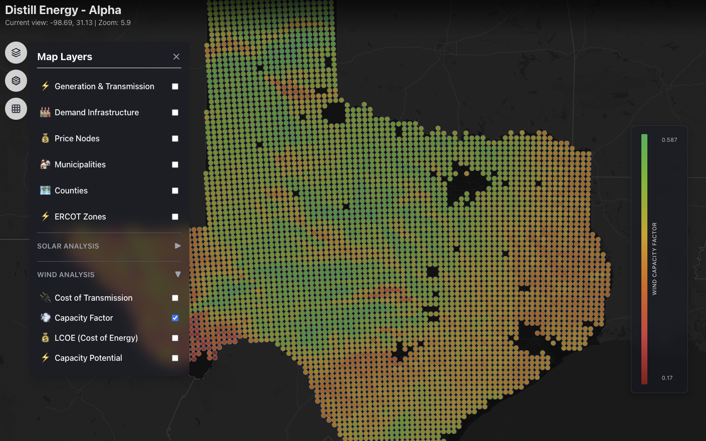 Platform Visualization